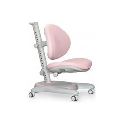 Компьютерные кресла Mealux Ortoback (розовый)
