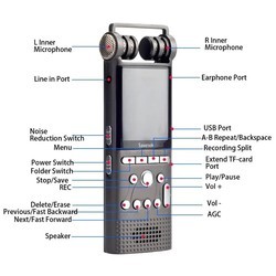 Диктофоны и рекордеры Savetek GS-R06 8Gb