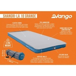 Туристические коврики Vango Shangri-La II 10 Grande