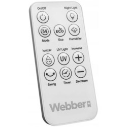 Вентиляторы Webber WB1820