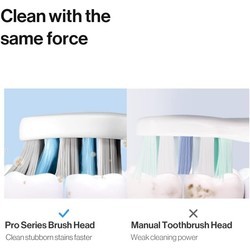 Насадки для зубных щеток Usmile Professional Clean 4 pcs