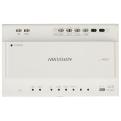 Домофоны Hikvision DS-KIS702Y