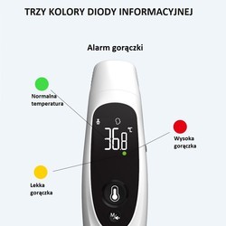 Медицинские термометры INOLY FC-IR105