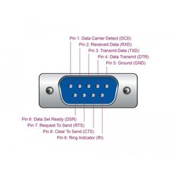 PCI-контроллеры Delock 90411