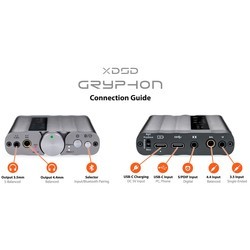 Усилители для наушников iFi Audio xDSD Gryphon