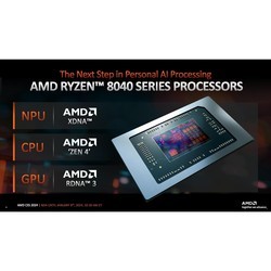 Процессоры AMD Ryzen 7 Phoenix 8700G BOX