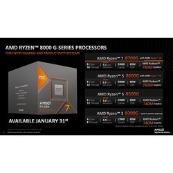 Процессоры AMD Ryzen 5 Phoenix 8500G BOX