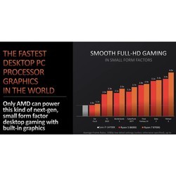 Процессоры AMD Ryzen 5 Phoenix 8500G OEM