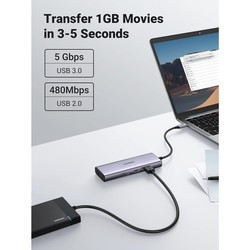 Картридеры и USB-хабы Ugreen UG-90119