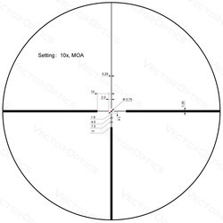 Прицелы Vector Optics Continental 2-12x50 G4 VET-10BDC