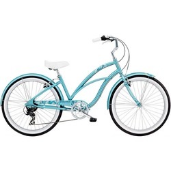 Велосипеды Electra Cruiser Coaster 7D Ladies 2013