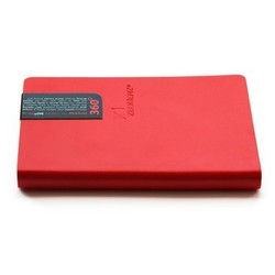 Блокноты Zequenz Ruled Pocket Red