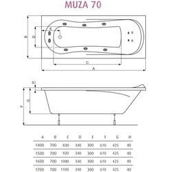 Ванны PoolSpa Muza 160x75