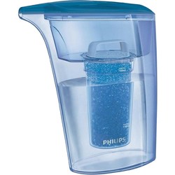Фильтры для воды Philips GC 024