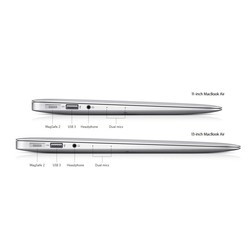 Ноутбуки Apple Z0NZ000M1