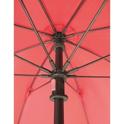 Зонты Euroschirm Birdiepal Octagon