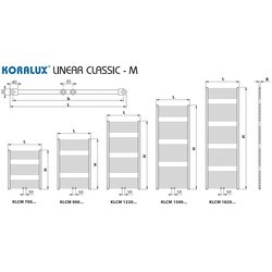 Полотенцесушители Korado Koralux Linear Classic-M KLCM 1500.450