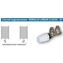 Полотенцесушители Korado Koralux Linear Classic-M KLCM 900.600