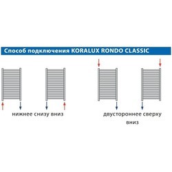 Полотенцесушитель Korado Koralux Rondo Classic KRC 700.600