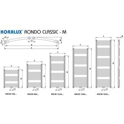 Полотенцесушители Korado Koralux Rondo Classic-M KRCM 700.600