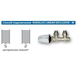 Полотенцесушители Korado Koralux Linear Exclusive-M KLXM 900.750