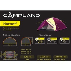 Палатка Campland Hornet 2