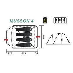 Палатка Helios Musson 3