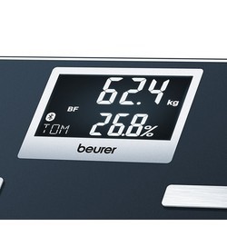 Весы Beurer BF700