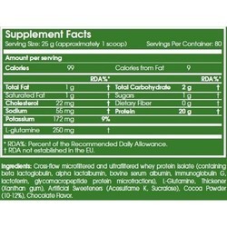 Протеин Scitec Nutrition 100% Whey Isolate 4 kg