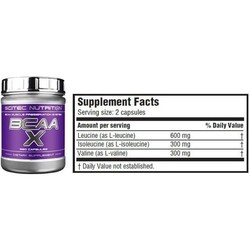 Аминокислоты Scitec Nutrition BCAA X 120 cap
