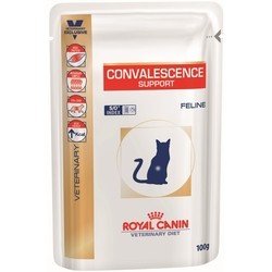 Корм для кошек Royal Canin Packaging Convalescence Support 0.1 kg