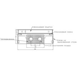 Радиатор отопления iTermic ITT (090/1200/200)